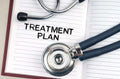 Dental Treatment Plan Second Opinion